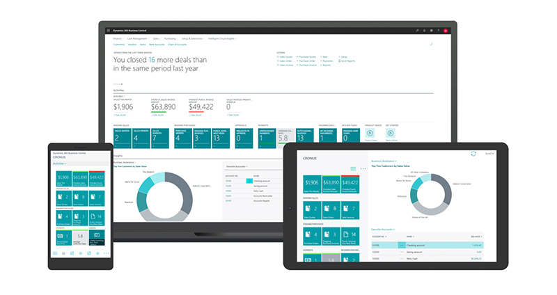 Business Central Solutions